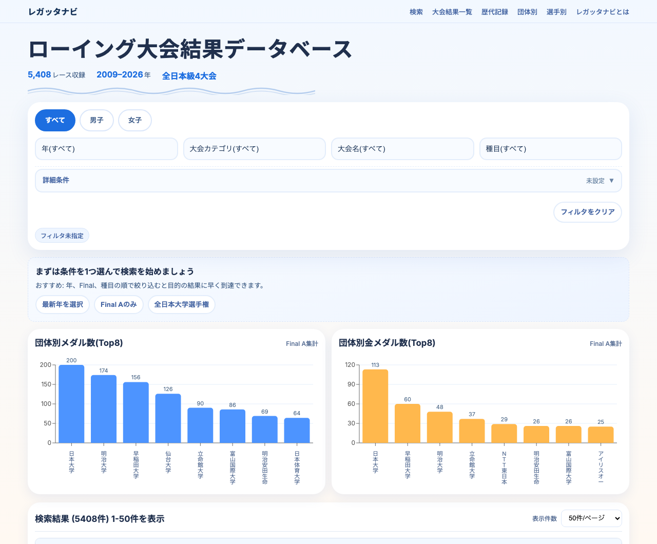 レガッタナビ検索画面のプレビュー